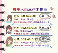 新妹預定價位4000-10000❤️  【好康約會現在搶約喔】